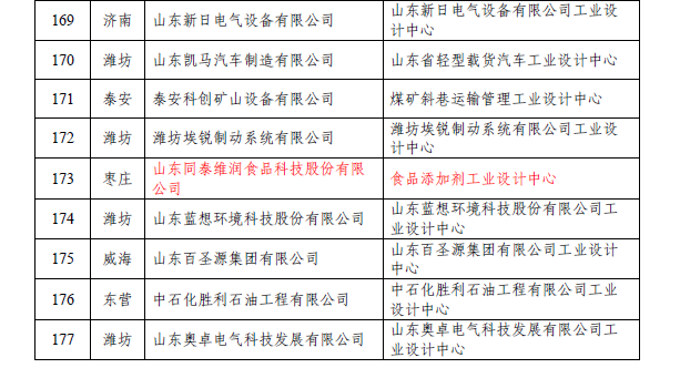 1661311134712904.png 微信圖片_20220824104102_看圖王.png